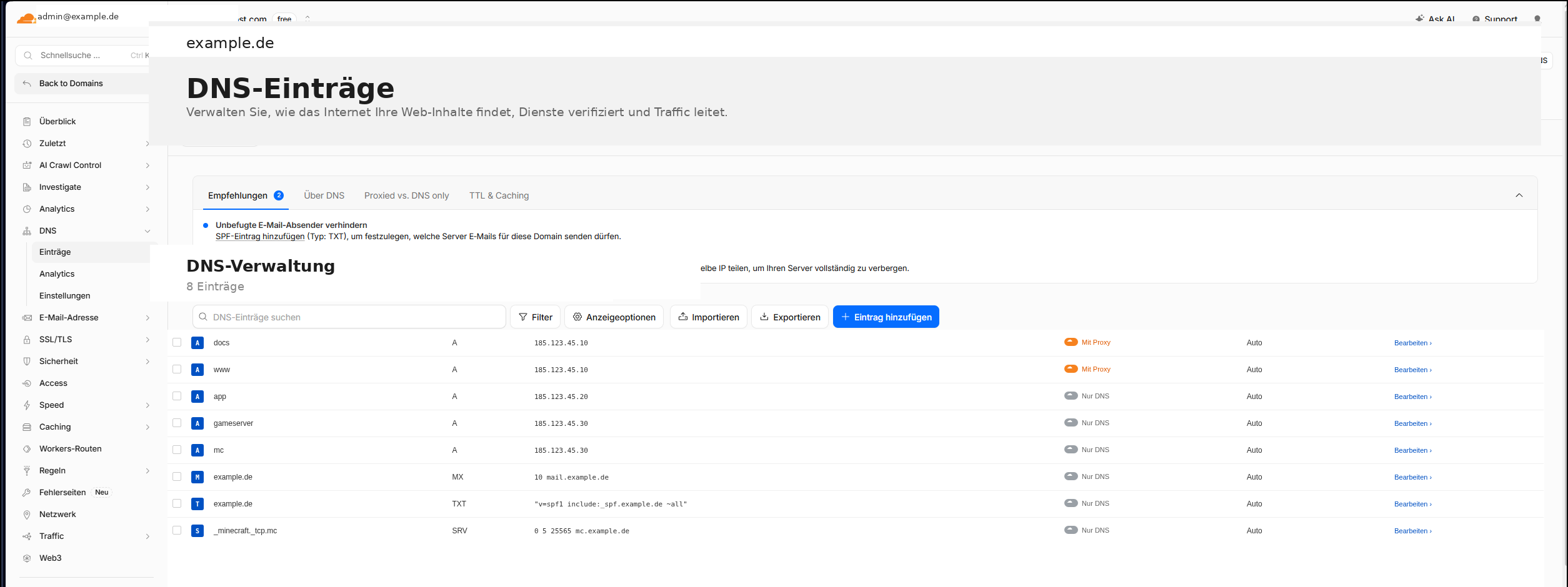 Cloudflare DNS: Orange Proxied vs Graue DNS-only Wolke