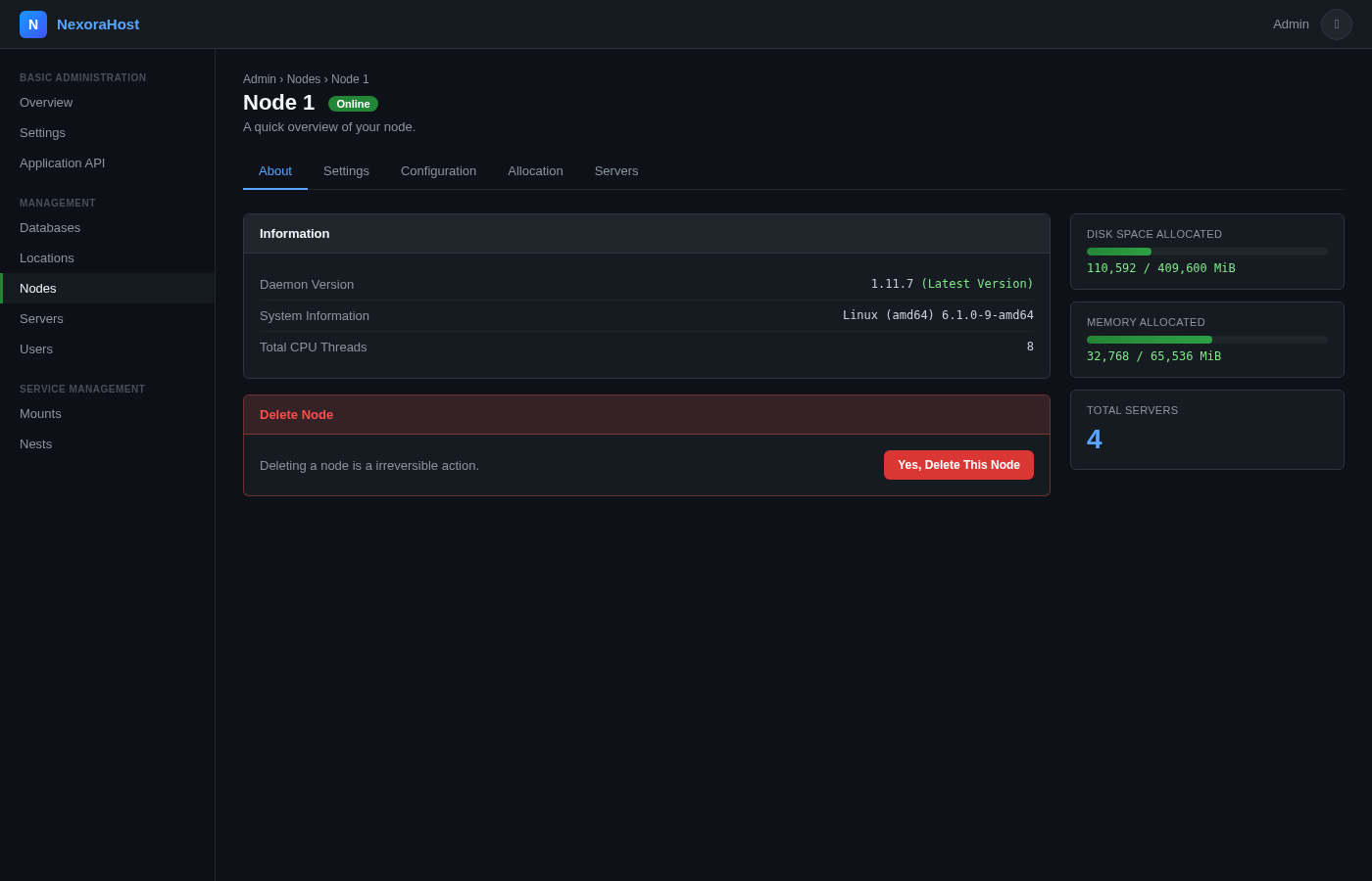 Pterodactyl admin – create node, allocations and Wings token