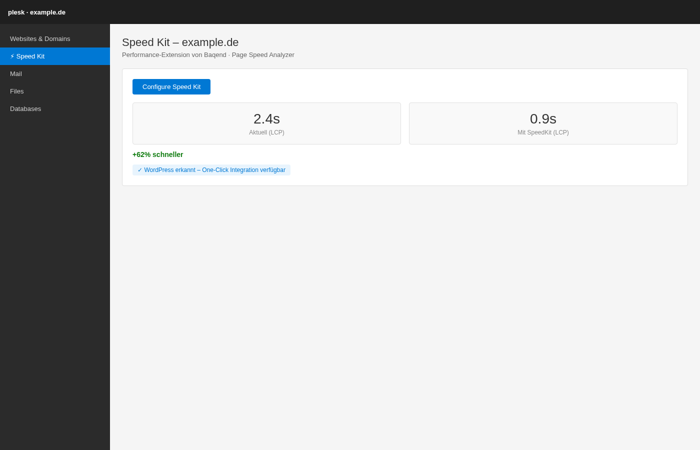 Plesk Speed Kit Extension – Installation und Page Speed Analyzer